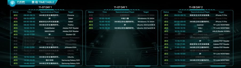 Horarios y calendarios de la copa tianfu