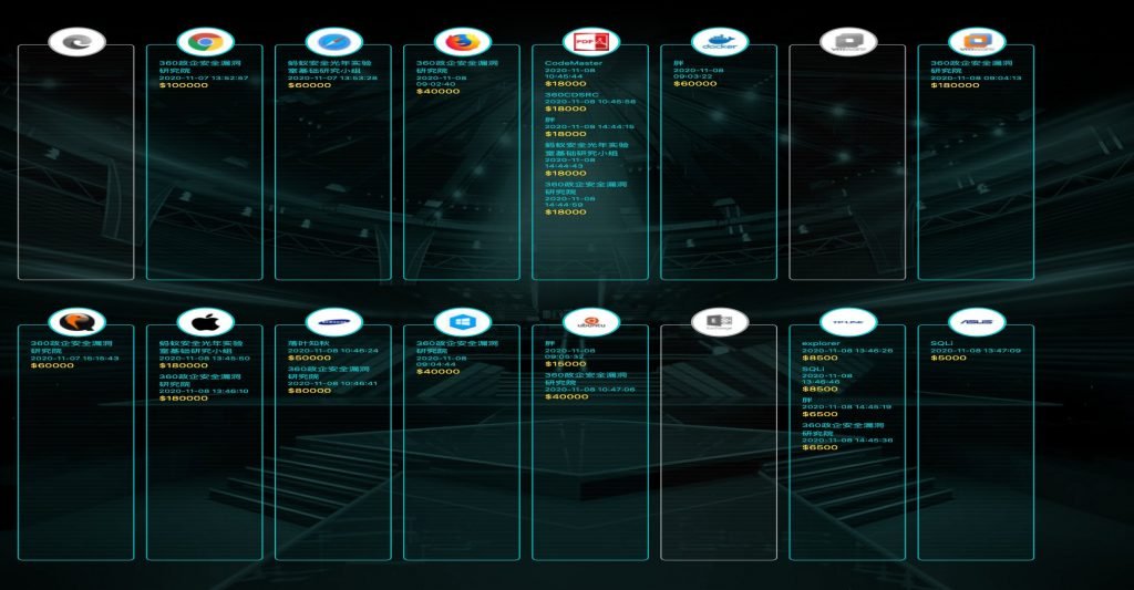 Tecnologías hacekadas